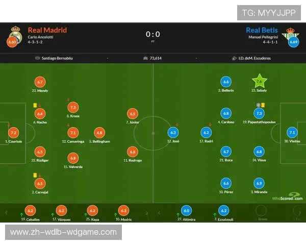 历年欧冠决赛比分及冠军球队统计