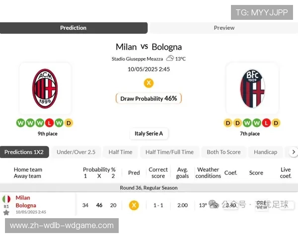 意甲球队详细资料大全：球员、教练、战术全览