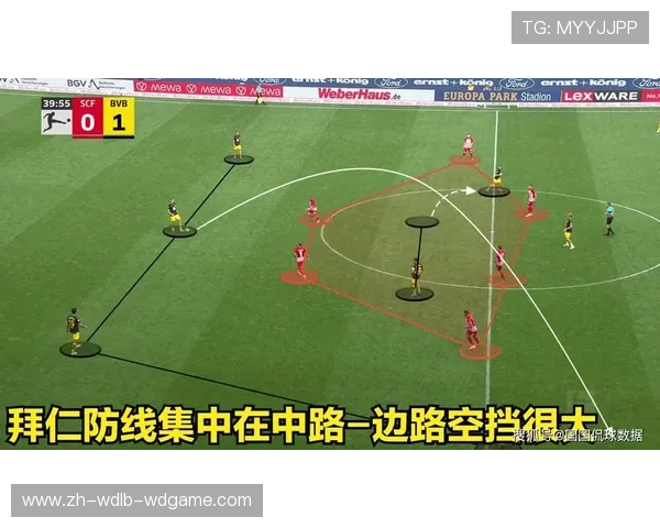 欧冠拜仁对阵矿工比赛全解与数据点评