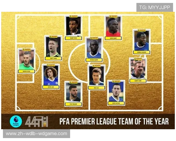 英超各支球队的先发阵容名单